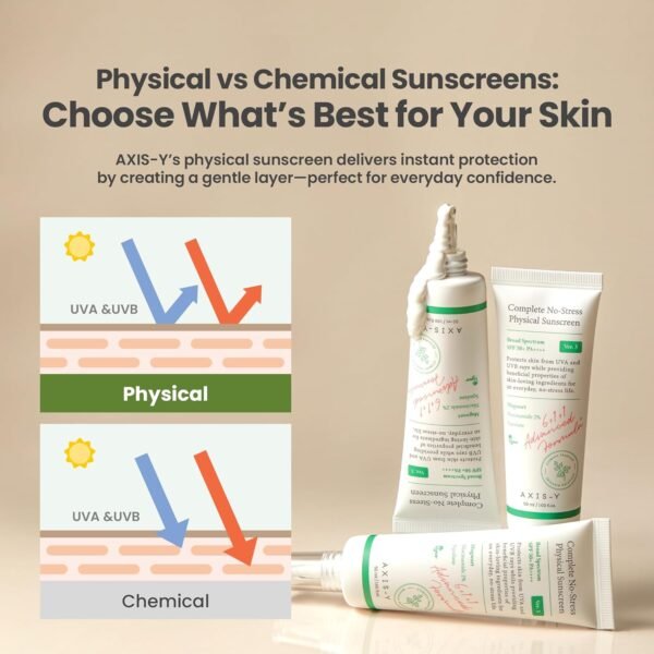 AXIS-Y Complete No-Stress Physical Sunscreen V3 (SPF 50) - Image 3