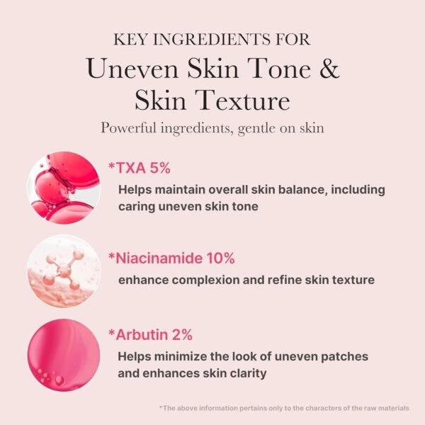 Medicube TXA + Niacinamide 15% Glow Facial Serum - Image 5